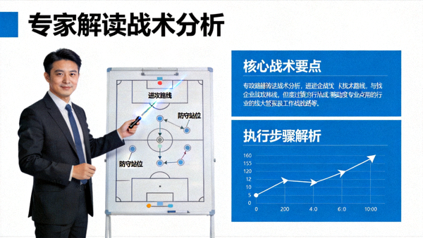 专家解读战术分析